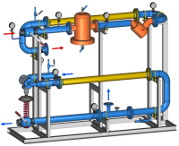 Ридан УВ-С-XXX-P-V3 – Стандартный узел ввода с регулятором перепада давления